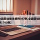 【全国新增确诊病例397例,全国新增确诊病例1749例】