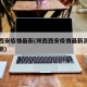 陕西西安疫情最新(陕西西安疫情最新消息实时更新)