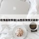 山西疫情最新数据(山西疫情情况最新今天)