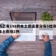江苏已有198例本土感染者分布5地市/江苏本土新增1例