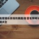 卧室电视墙石膏线效果图/卧室电视墙石膏线效果图大全