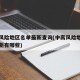 中高风险地区名单最新查询(中高风险地区查询最新有哪些)