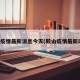 鞍山疫情最新消息今天(鞍山疫情最新动态)