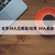 北京30人已感染/北京 10人感染