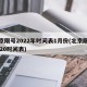 北京限号2022年时间表1月份(北京限号2020时间表)