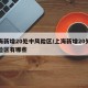 上海新增20处中风险区/上海新增20处中风险区有哪些