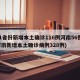 31省份新增本土确诊116例河南56例(河南新增本土确诊病例328例)