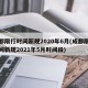 成都限行时间新规2020年6月(成都限行时间新规2021年5月时间段)