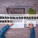 北京疫情风险等级(北京疫情风险等级查询北京疫情最新情况)