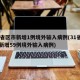 31省区市新增1例境外输入病例(31省区市新增59例境外输入病例)