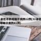 31省区市新增确诊病例12例(31省区市新增确诊病例41例)