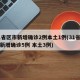 31省区市新增确诊2例本土1例(31省区市新增确诊5例 本土3例)